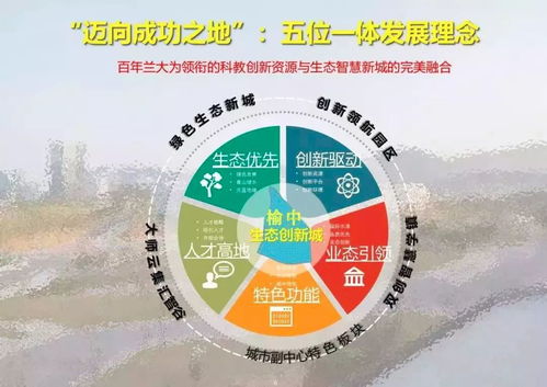 三個(gè)聚焦，主動服務(wù)經(jīng)濟(jì)社會發(fā)展 看蘭州大學(xué)如何提供社會經(jīng)濟(jì)咨詢服務(wù)