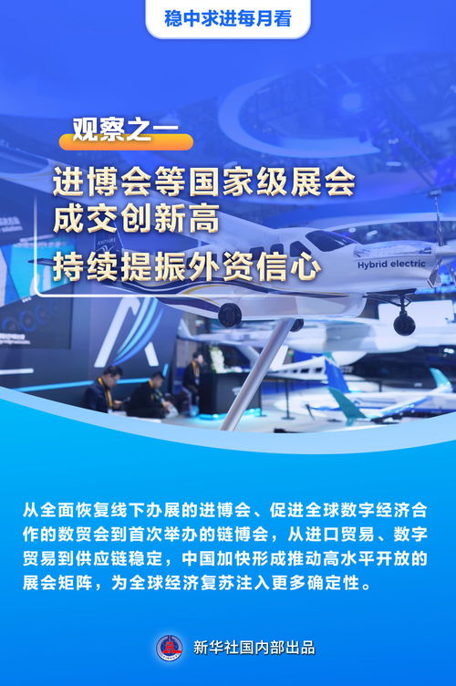穩(wěn)中求進(jìn)每月看 以高質(zhì)量發(fā)展引領(lǐng)經(jīng)濟(jì)持續(xù)復(fù)蘇——11月全國各地經(jīng)濟(jì)社會發(fā)展觀察